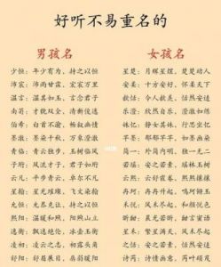 2013年女孩名字推荐与寓意解析