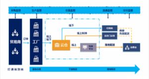 思贝克：引领智能科技创新与应用